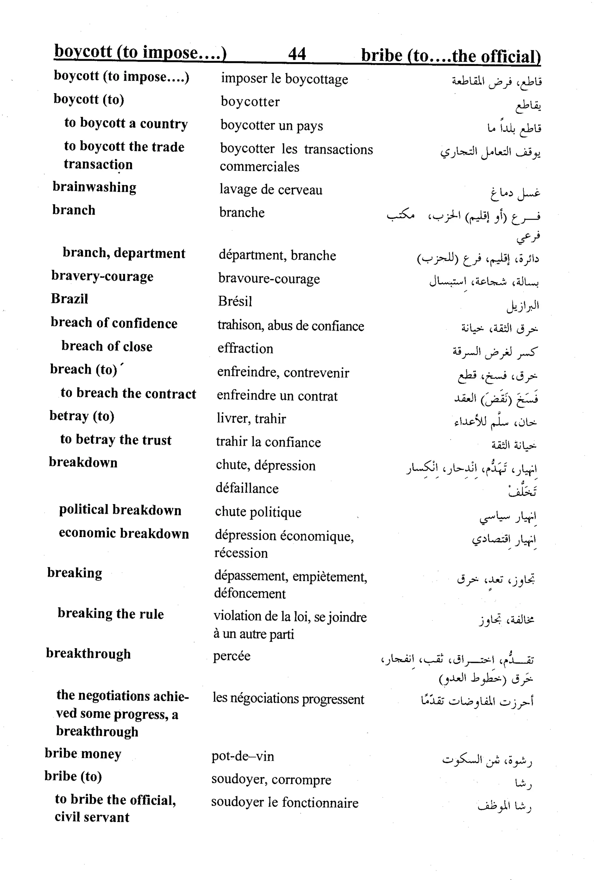 القاموس السياسي ومصطلحات المؤتمرات الدولية 
