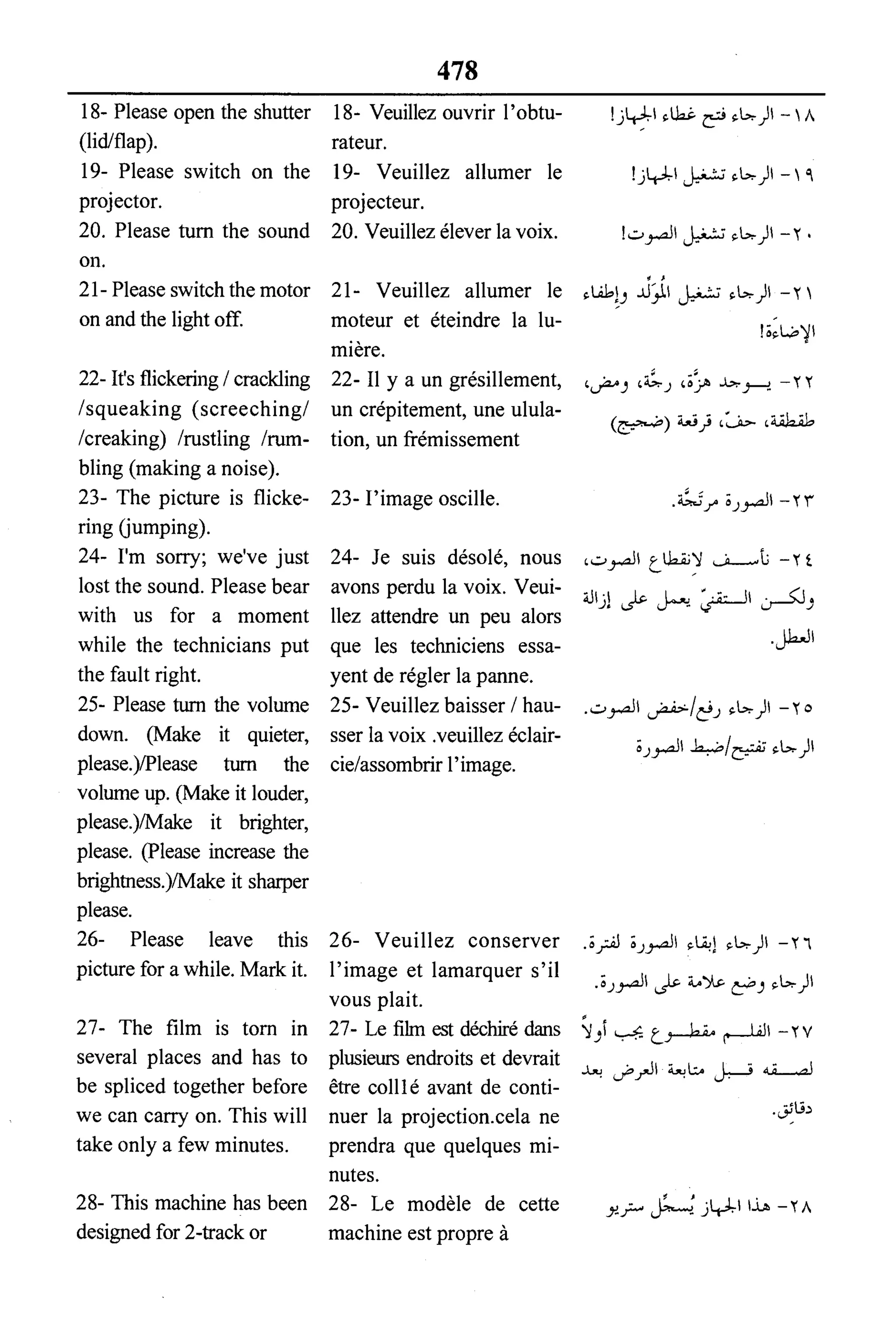 القاموس السياسي ومصطلحات المؤتمرات الدولية 