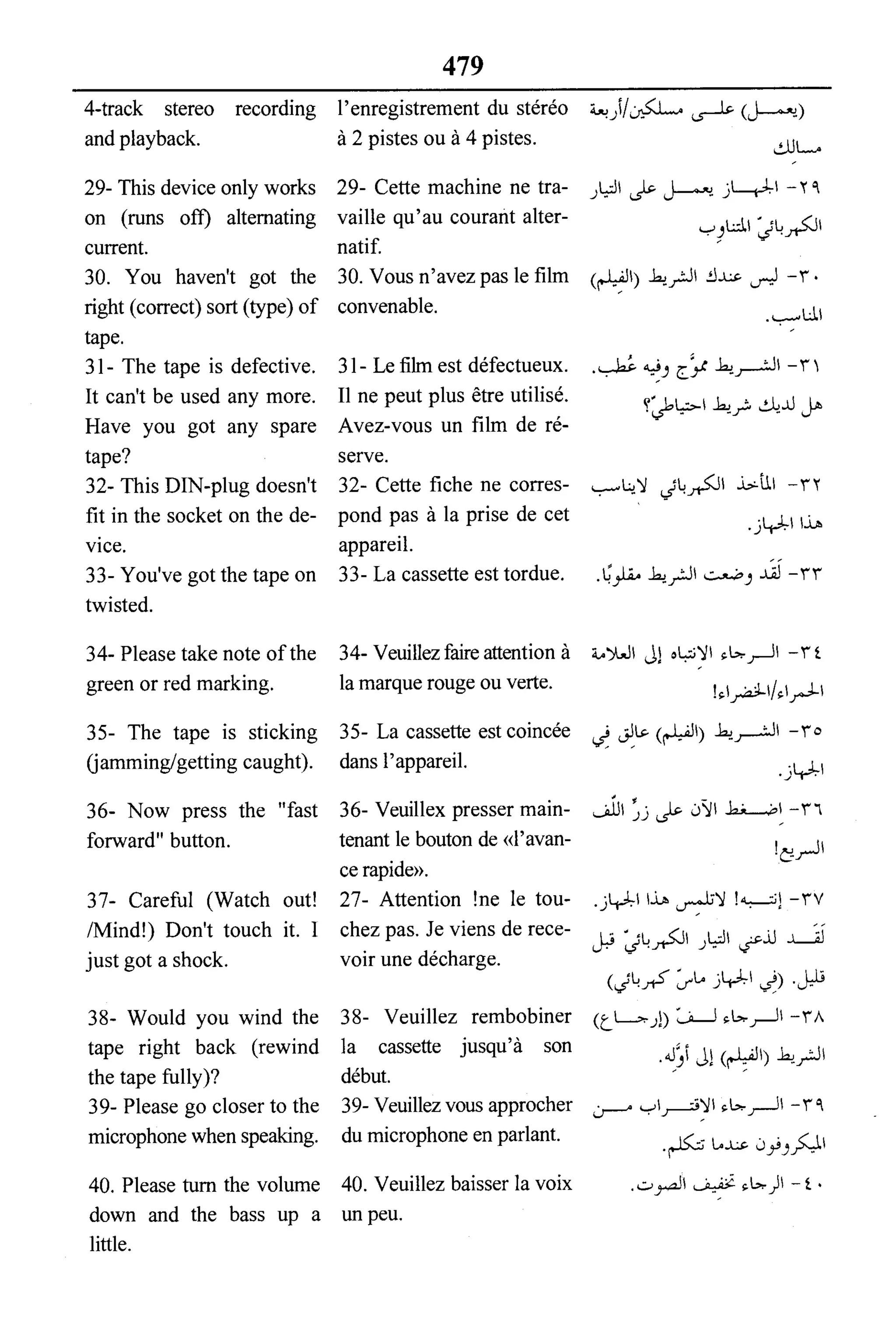 القاموس السياسي ومصطلحات المؤتمرات الدولية 