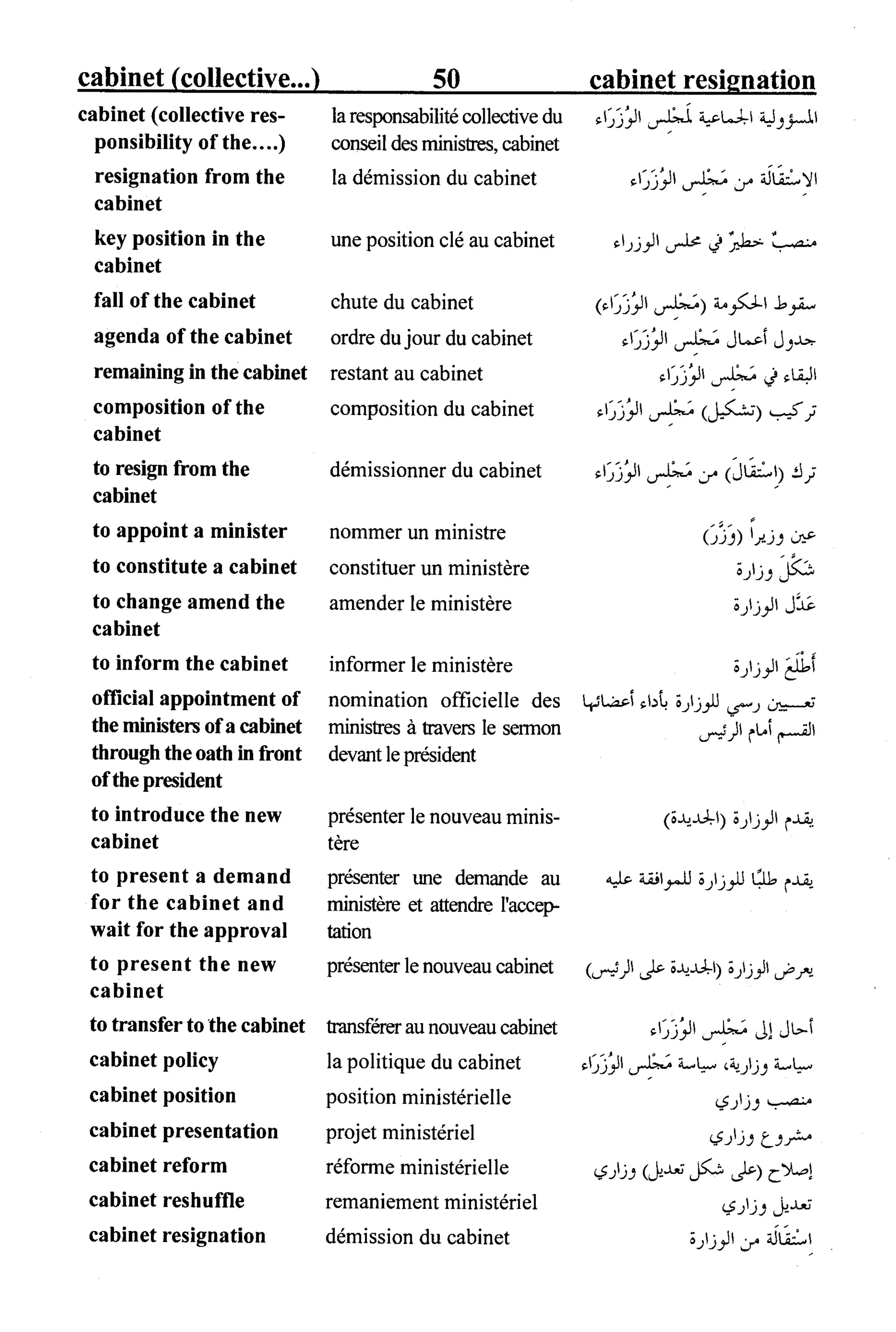القاموس السياسي ومصطلحات المؤتمرات الدولية 