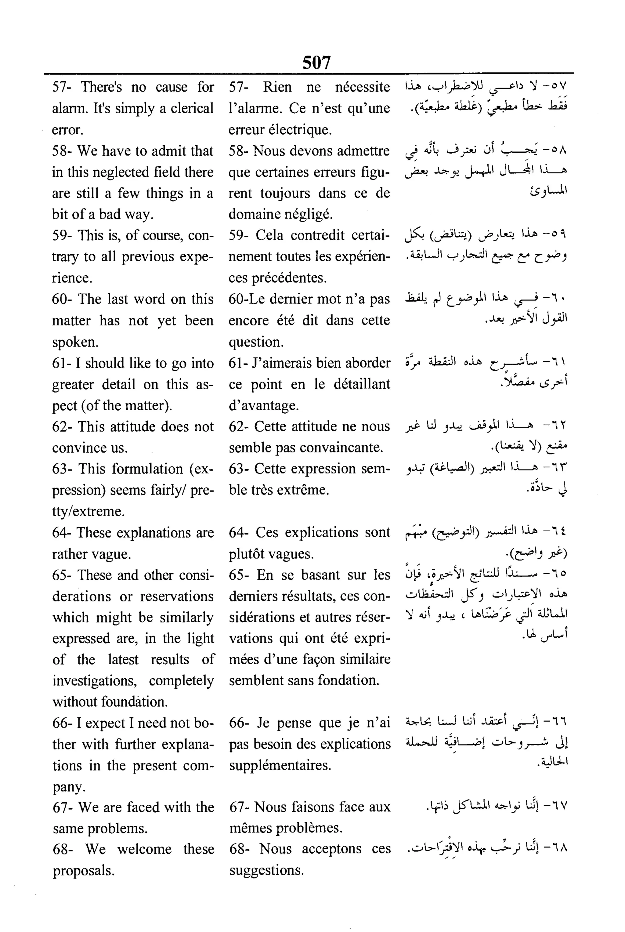 القاموس السياسي ومصطلحات المؤتمرات الدولية 