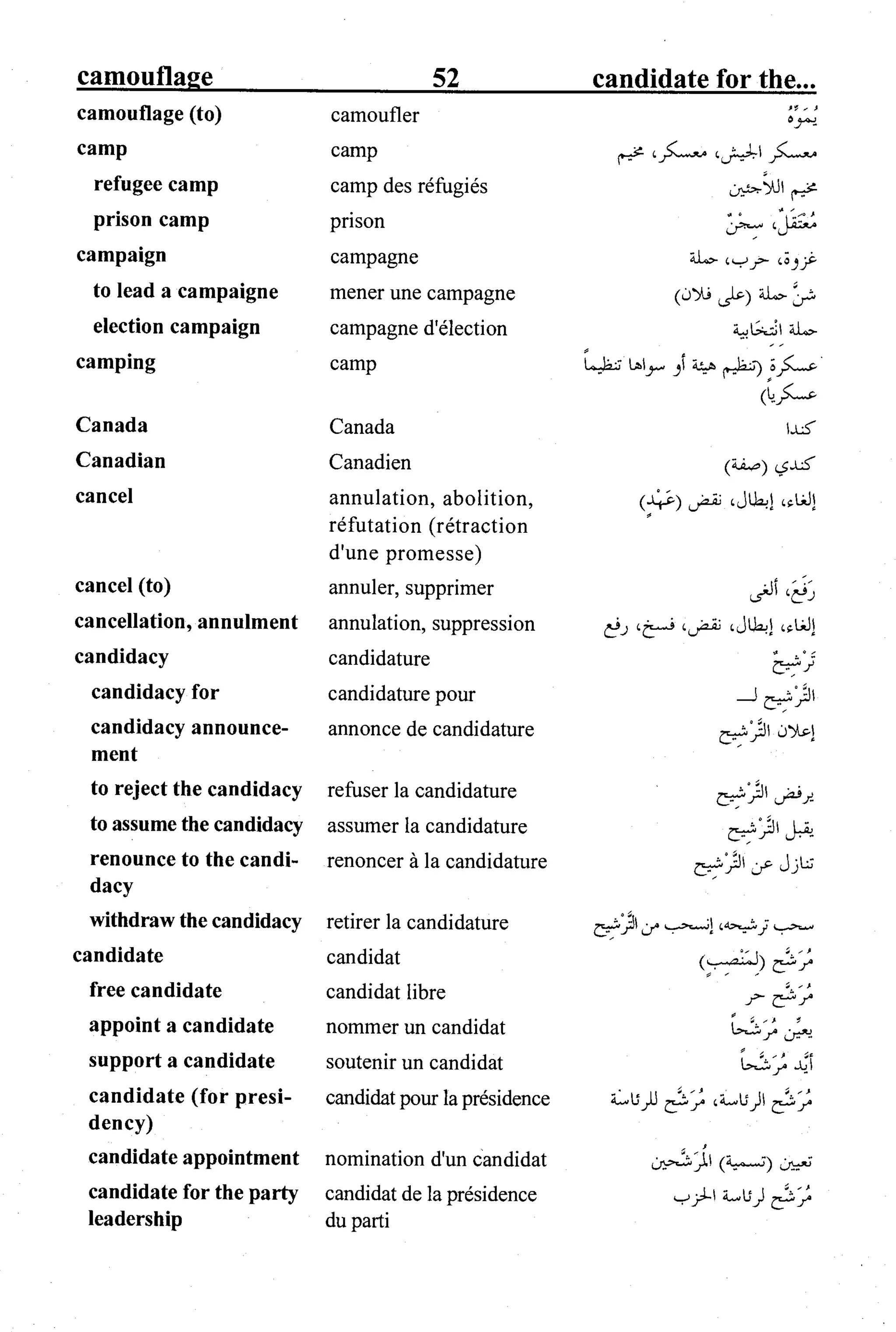 القاموس السياسي ومصطلحات المؤتمرات الدولية 