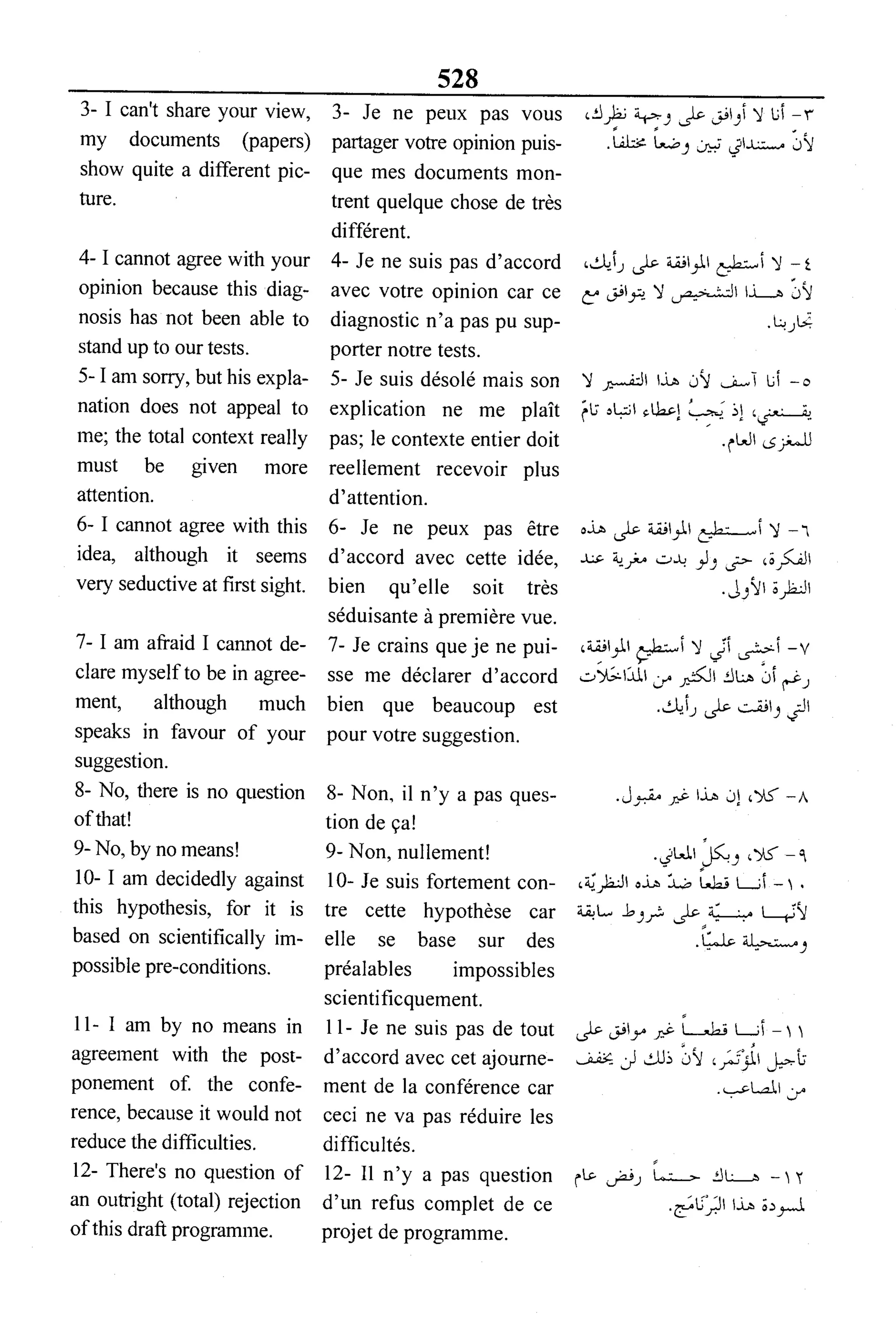 القاموس السياسي ومصطلحات المؤتمرات الدولية 