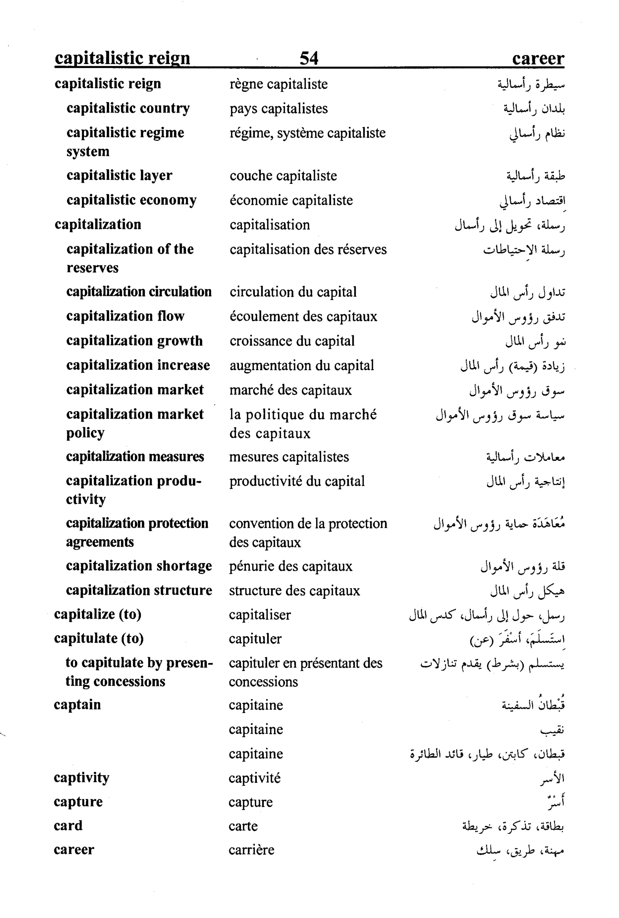 القاموس السياسي ومصطلحات المؤتمرات الدولية 