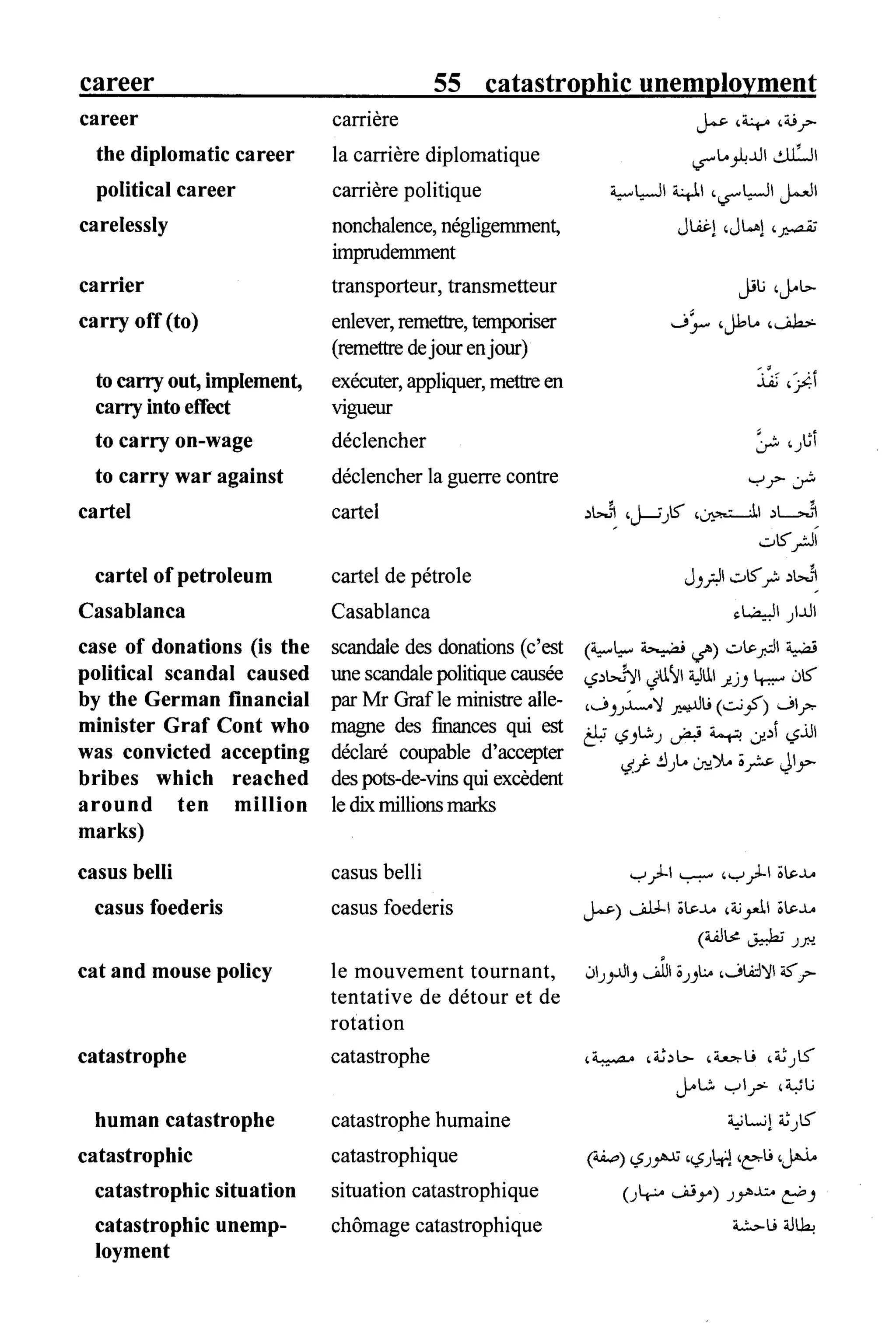 القاموس السياسي ومصطلحات المؤتمرات الدولية 