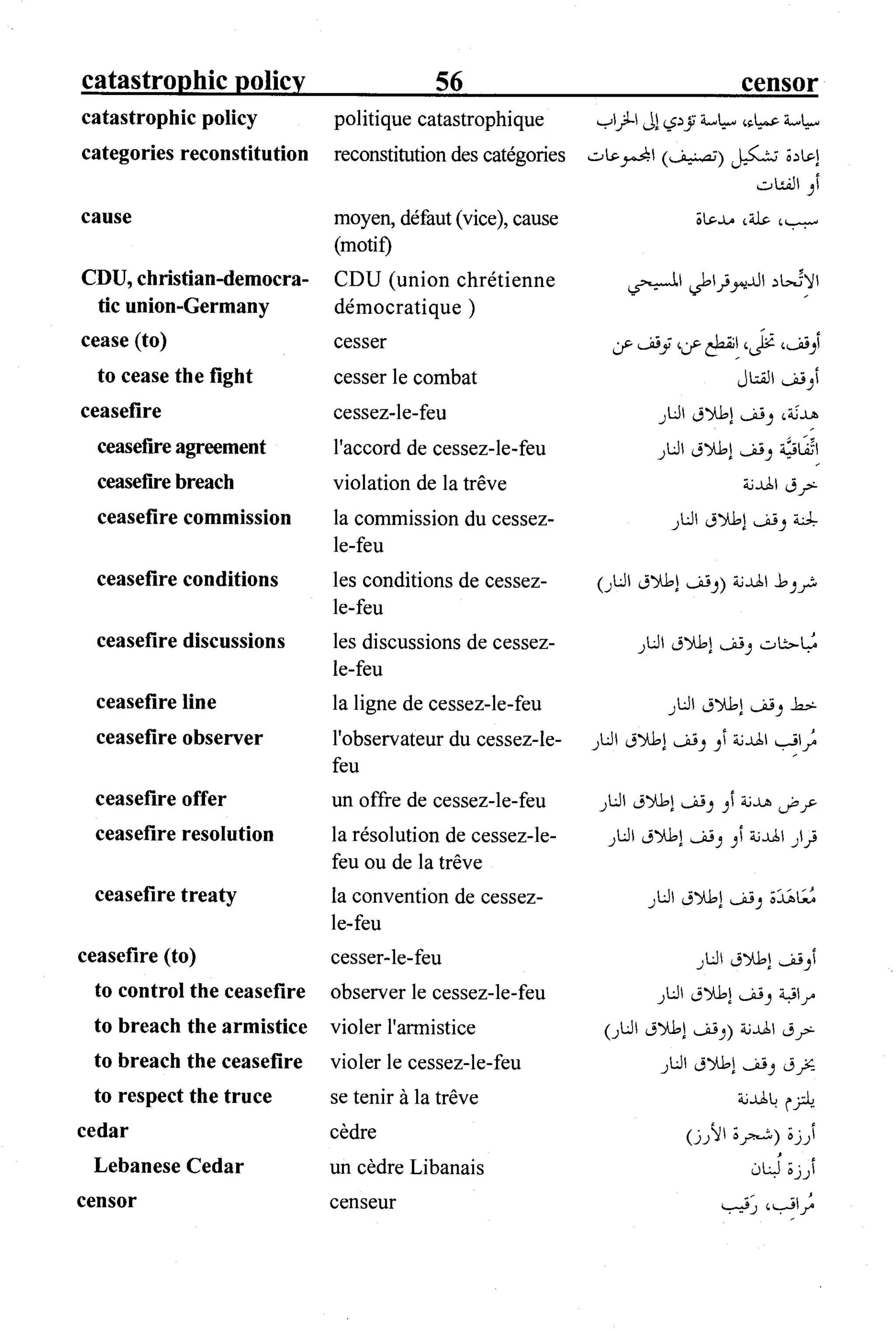 القاموس السياسي ومصطلحات المؤتمرات الدولية 