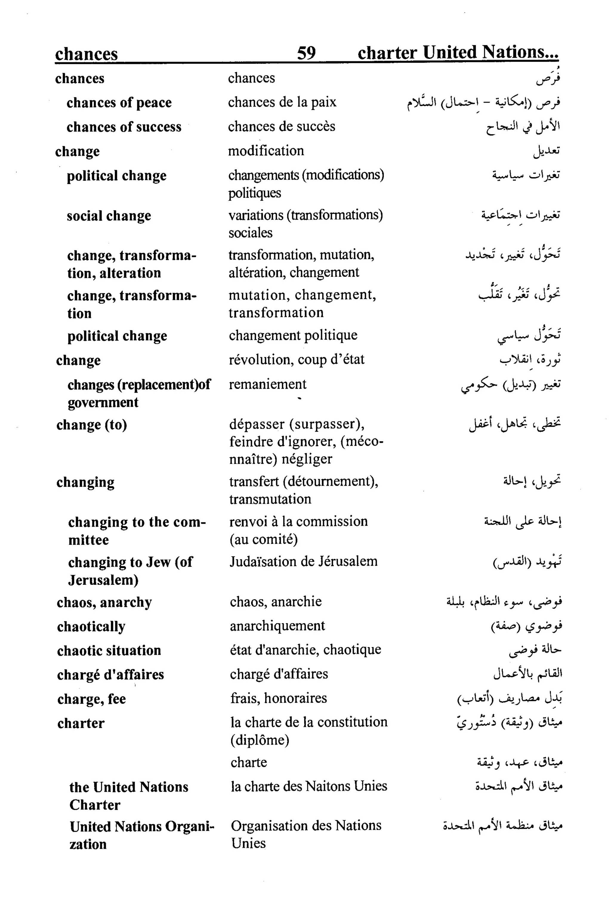 القاموس السياسي ومصطلحات المؤتمرات الدولية 