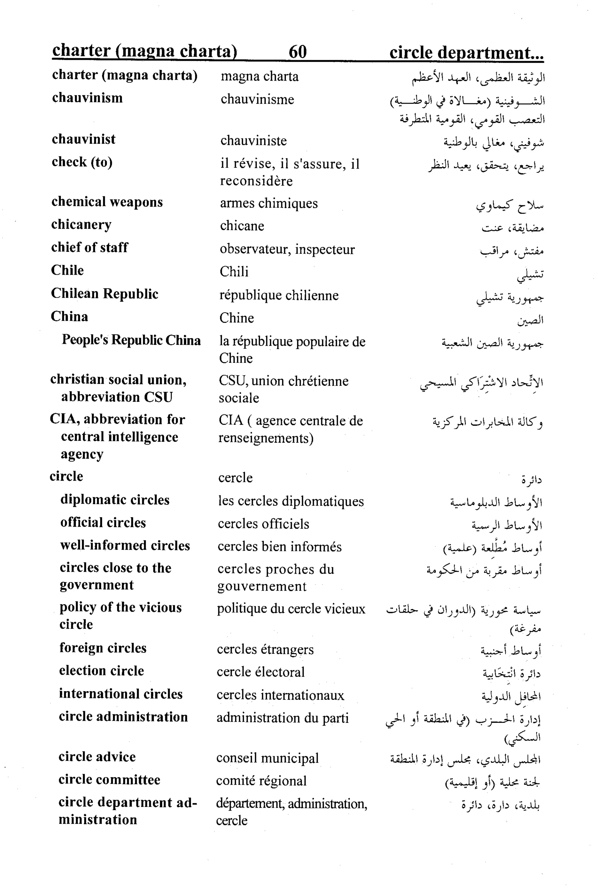 القاموس السياسي ومصطلحات المؤتمرات الدولية 