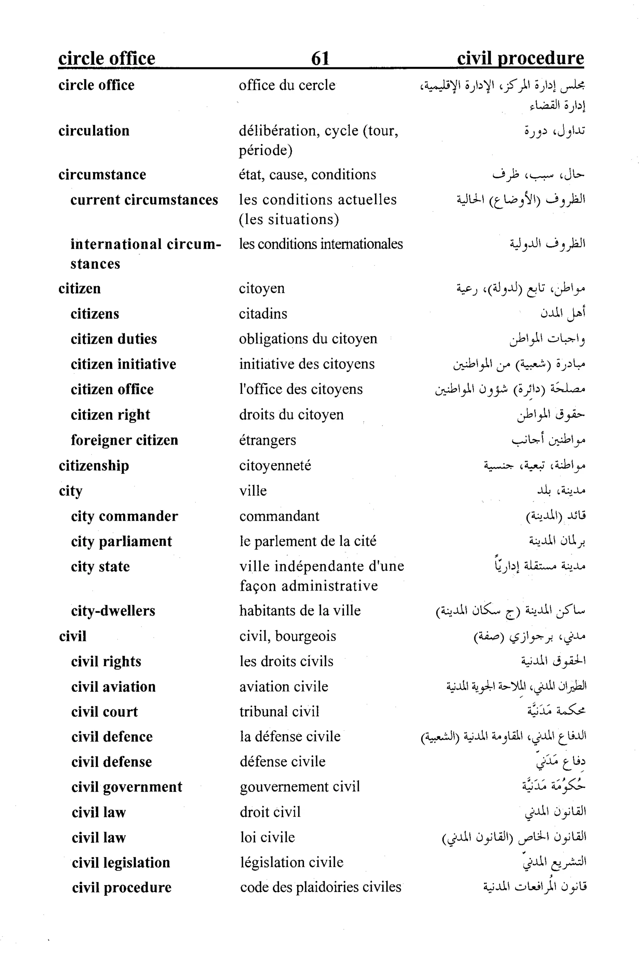 القاموس السياسي ومصطلحات المؤتمرات الدولية 