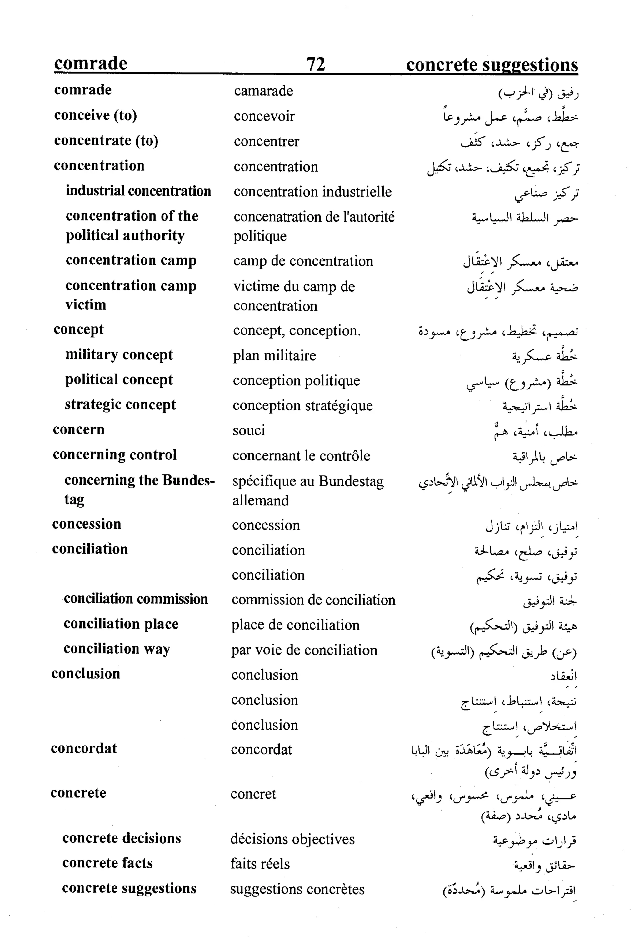 القاموس السياسي ومصطلحات المؤتمرات الدولية 