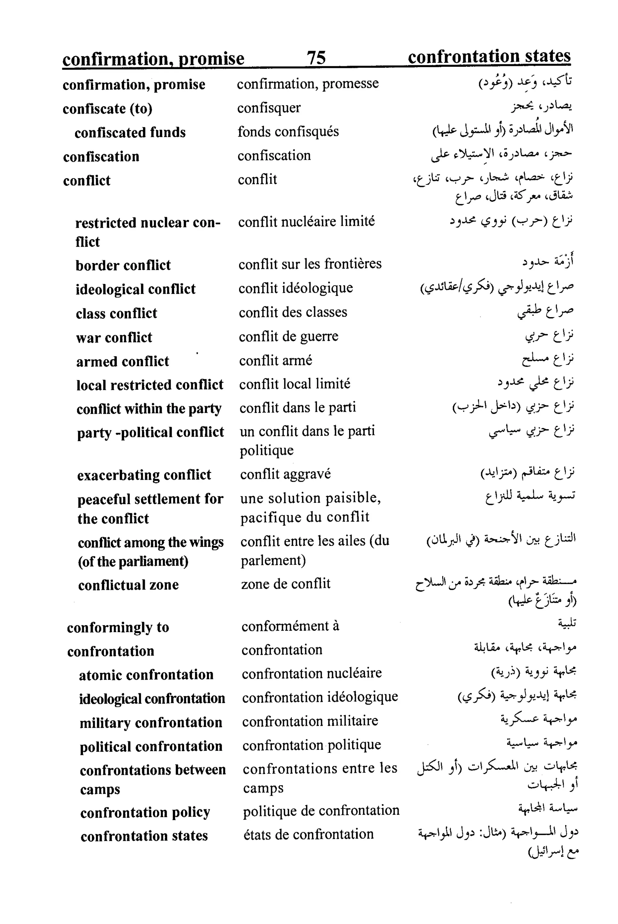 القاموس السياسي ومصطلحات المؤتمرات الدولية 