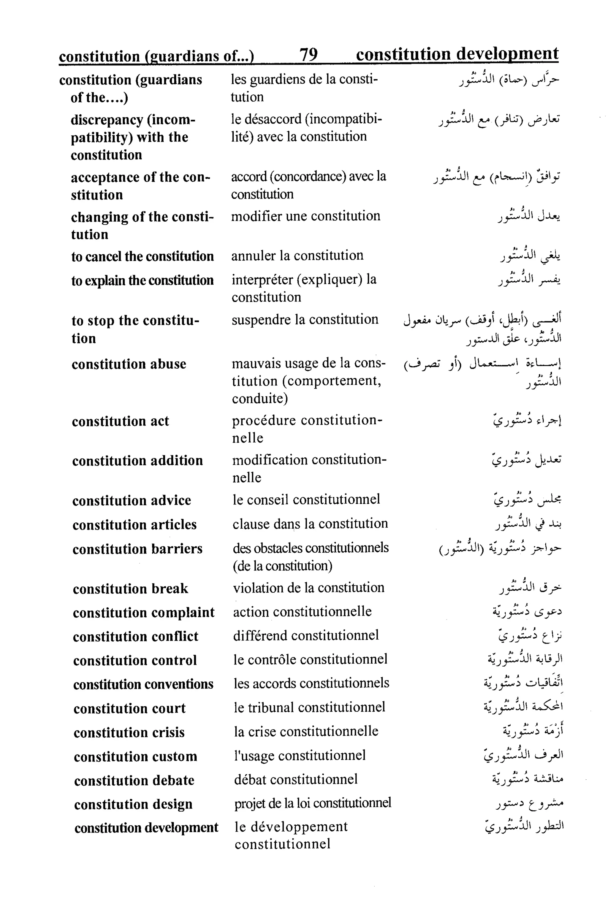 القاموس السياسي ومصطلحات المؤتمرات الدولية 