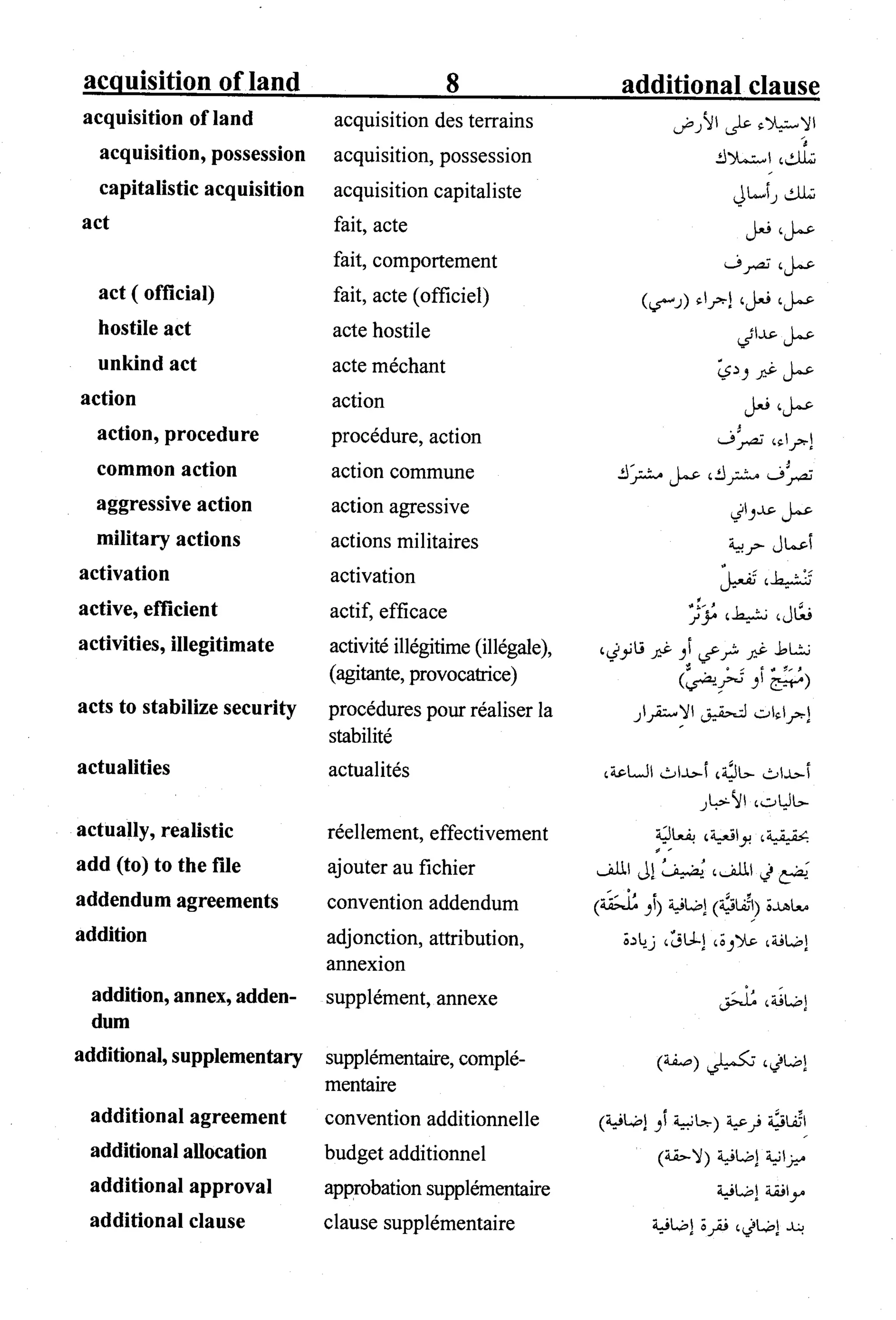 القاموس السياسي ومصطلحات المؤتمرات الدولية 