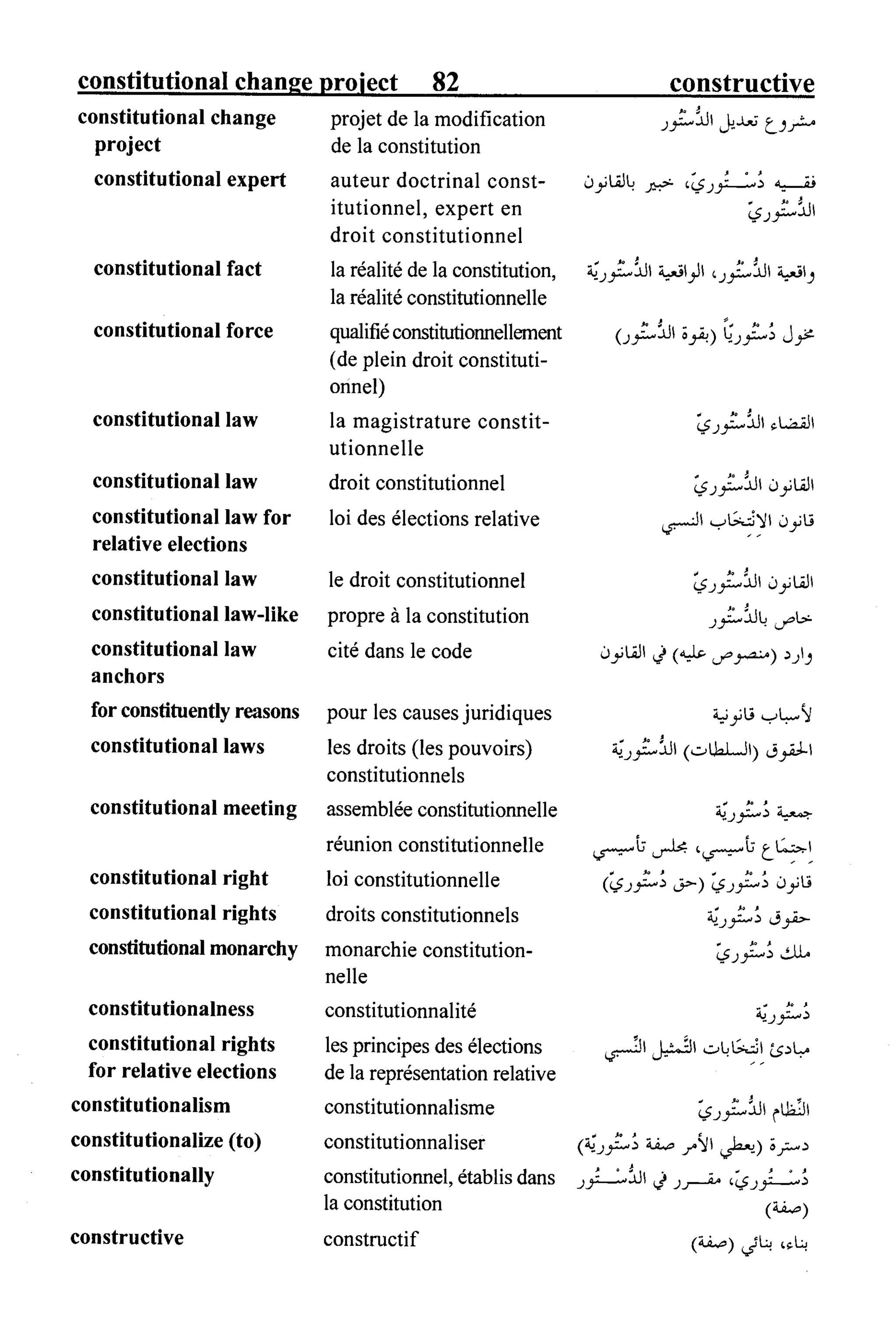 القاموس السياسي ومصطلحات المؤتمرات الدولية 