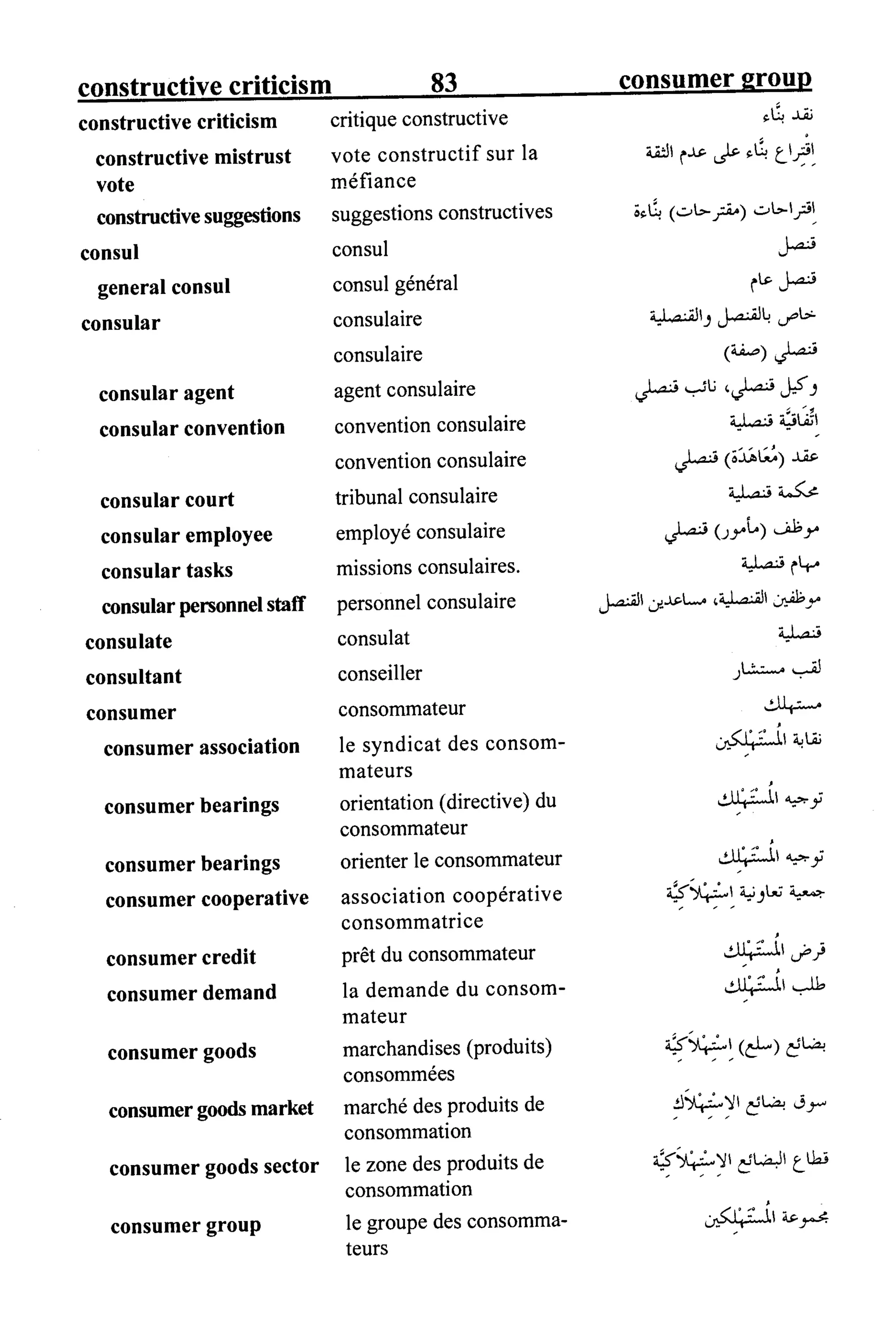 القاموس السياسي ومصطلحات المؤتمرات الدولية 