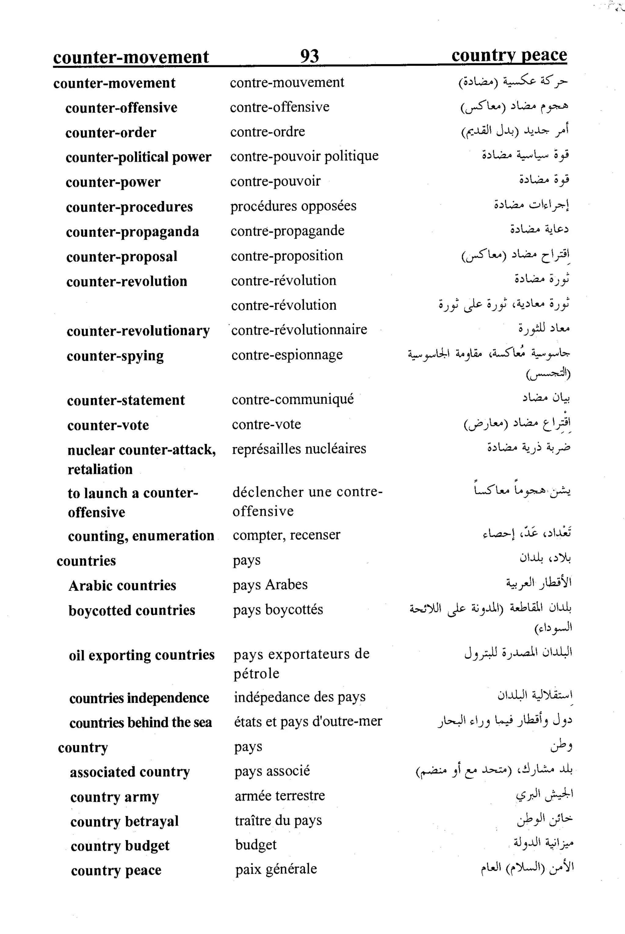 القاموس السياسي ومصطلحات المؤتمرات الدولية 