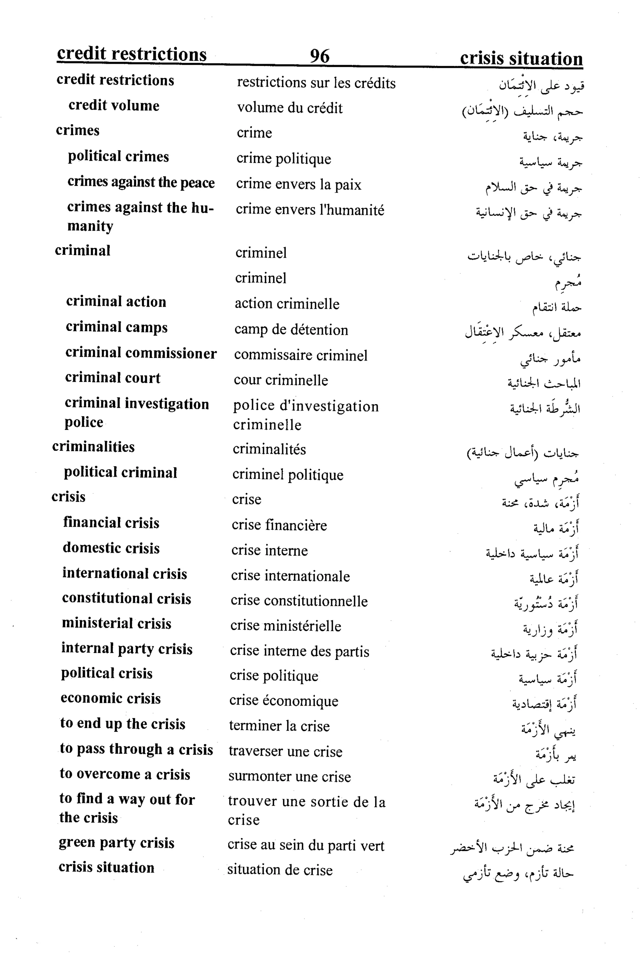 القاموس السياسي ومصطلحات المؤتمرات الدولية 
