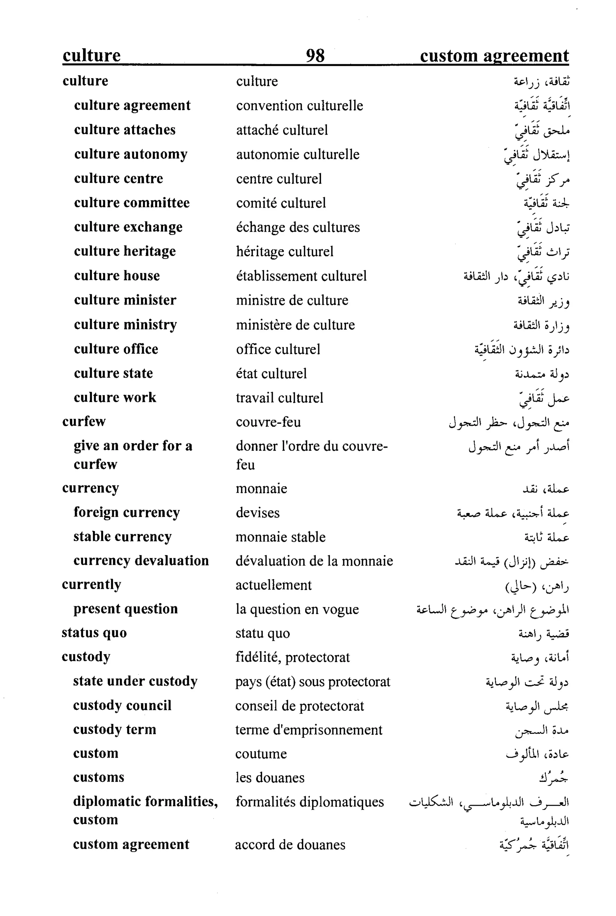 القاموس السياسي ومصطلحات المؤتمرات الدولية 