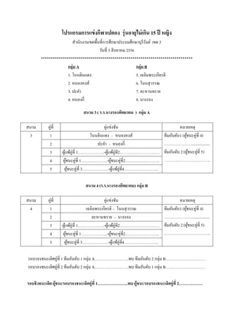 ??????????????????????? ??????????????? 15 ?? ????
????????????????????????????????????????????? ??? 3
?????? 5 ??????? 2556
*
????? A ????? B
1. ????????? 5. ???????????????
2. ???????? 6. ?????????
3. ???? 7. ?????????
4. ??????? 8. ??????
???? 3 ( ?.?.????????????? ) ????? A
???? 4 (?.?.?????????????) ????? B
??????????????????? 1 ????????? 1 ????? A..?? ????????? 2 ????? B
??????????????????? 2 ????????? 2 ????? A..?? ????????? 1 ????? B
????????????? ????????????????????????? 1..?? ????????????????????????? 2
???? ?????? ?????????? ????????
3 1 ????????? C ???????? ?????????1 (???????????? 4)
..................
????????? 2 (???????????? 5)
..
2 ???? C ???????
3 ???????????? 1..-???????????2
4 ???????????? 1..-????????????2..
5 ???????????? 3..-????????????4..
???? ?????? ?????????? ????????
4 1 ??????????????? C ????????? ?????????1 (???????????? 4)
..................
????????? 2 (???????????? 5)
..
2 ????????? C ??????
3 ???????????? 1..-???????????2
4 ???????????? 1..-????????????2..
5 ???????????? 3..-????????????4..
 