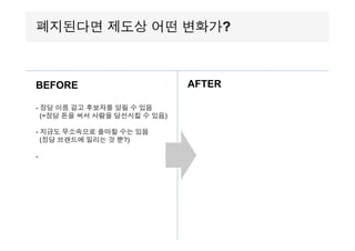 BEFORE AFTER
- 정당 이름 걸고 후보자를 알릴 수 있음
(=정당 돈을 써서 사람을 당선시킬 수 있음)
- 지금도 무소속으로 출마할 수는 있음
(정당 브랜드에 밀리는 것 뿐?)
-
폐지된다면 제도상 어떤 변화가?
 