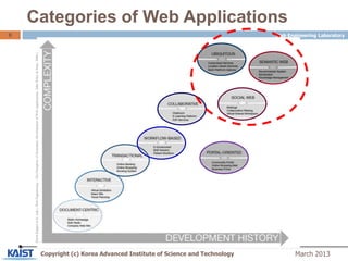 KAIST 웹 공학 연구실 소개(Web Engineering Lab.) | PPTX