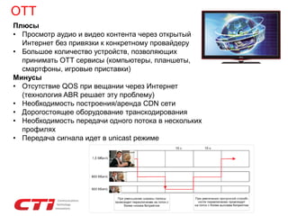 OTT
Плюсы
• Просмотр аудио и видео контента через открытый
Интернет без привязки к конкретному провайдеру
• Большое количество устройств, позволяющих
принимать ОТТ сервисы (компьютеры, планшеты,
смартфоны, игровые приставки)
Минусы
• Отсутствие QOS при вещании через Интернет
(технология ABR решает эту проблему)
• Необходимость построения/аренда CDN сети
• Дорогостоящее оборудование транскодирования
• Необходимость передачи одного потока в нескольких
профилях
• Передача сигнала идет в unicast режиме
 