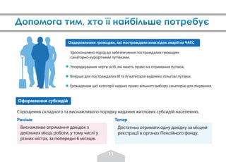 Удосконалено підхід до забезпечення постраждалих громадян
санаторно-курортними путівками.
Упорядкування черги осіб, які мають право на отримання путівок,
Вперше для постраждалих ІІІ та ІV категорій виділено пільгові путівки.
Громадянам цієї категорії надано право вільного вибору санаторію для лікування.
Спрощення складного та виснажливого порядку надання житлових субсидій населенню.
Оформлення субсидій
11
Оздоровлення громадян, які постраждали внаслідок аварії на ЧАЕС
Раніше
Виснажливе отримання довідок з
декількох місць роботи, у тому числі у
різних містах, за попередні 6 місяців.
Достатньо отримати одну довідку за місцем
реєстрації в органах Пенсійного фонду.
Тепер
 