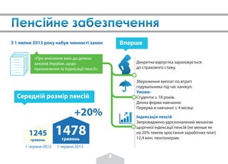 Декретна відпустка зараховується
до страхового стажу.
Збереження виплат по втраті
годувальника під час канікул.
Умови:
Студенти ≥ 18 років.
Денна форма навчання.
Перерва в навчанні ≤ 4 місяці.
Індексація пенсій
Запроваджено удосконалений механізм
щорічної індексації пенсій (не менше як
на 20% темпів зростання заробітних плат)
12,4 млн. пенсіонерам.
Вперше
Середній розмір пенсій
1245
гривень
1478гривень
+20%
1 червня 2012 1 червня 2013
З 1 липня 2013 року набув чинності закон
«Про внесення змін до деяких
законів України, щодо
призначення та індексації пенсії».
8
 