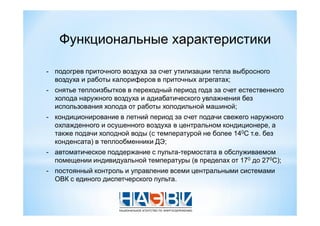 ;
;
,
( 140 .
) ;
( 170 270 );
.
 