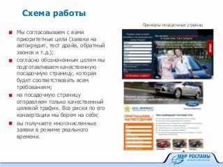 Схема работы
Мы согласовываем с вами
приоритетные цели (заявки на
автокредит, тест драйв, обратный
звонок и т.д.);
согласно обозначенным целям мы
подготавливаем качественную
посадочную страницу, которая
будет соответствовать всем
требованиям;
на посадочную страницу
отправляем только качественный
целевой трафик. Все риски по его
конвертации мы берем на себя;
вы получаете многочисленные
заявки в режиме реального
времени.
Примеры посадочных страниц
 