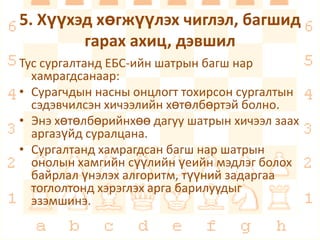 Шатрын сургалтын технологи | PPT