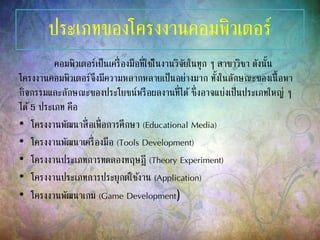 ประเภทของโครงงานคอมพิวเตอร์
คอมพิวเตอร์เป็นเครื่องมือที่ใช้ในงานวิจัยในทุก ๆ สาขาวิชา ดังนั้น
โครงงานคอมพิวเตอร์จึงมีความหลากหลายเป็นอย่างมาก ทั้งในลักษณะของเนื้อหา
กิจกรรมและลักษณะของประโยชน์หรือผลงานที่ได้ ซึ่งอาจแบ่งเป็นประเภทใหญ่ ๆ
ได้ 5 ประเภท คือ
• โครงงานพัฒนาสื่อเพื่อการศึกษา (Educational Media)
• โครงงานพัฒนาเครื่องมือ (Tools Development)
• โครงงานประเภทการทดลองทฤษฎี (Theory Experiment)
• โครงงานประเภทการประยุกต์ใช้งาน (Application)
• โครงงานพัฒนาเกม (Game Development)
 
