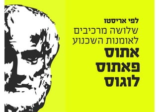 להציג אפיון ועיצוב ללקוחות
