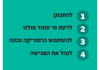 ‫יצירה‬
‫הצגה‬
 