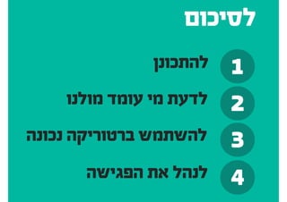 ?‫נפל‬ ‫לאĬ.‫נורא‬ ‫לאĬ
 