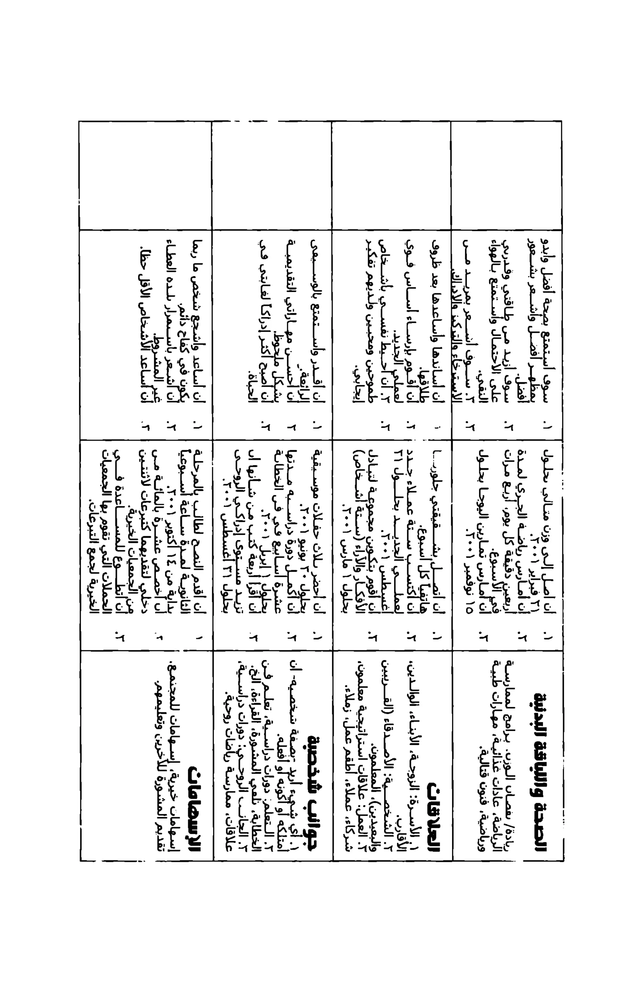 قوة التركيز - جاك كانفيلد وآخرون