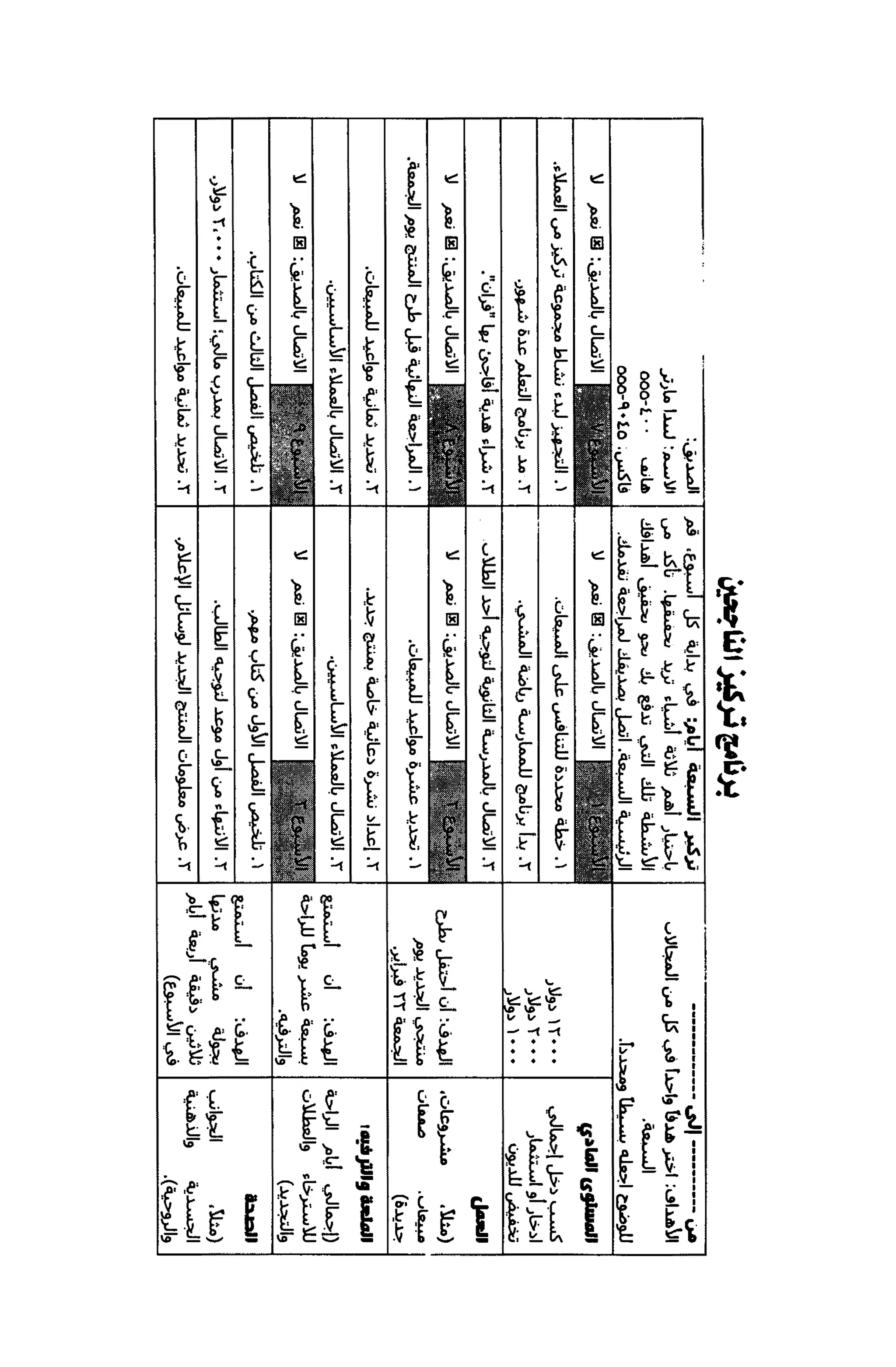 قوة التركيز - جاك كانفيلد وآخرون