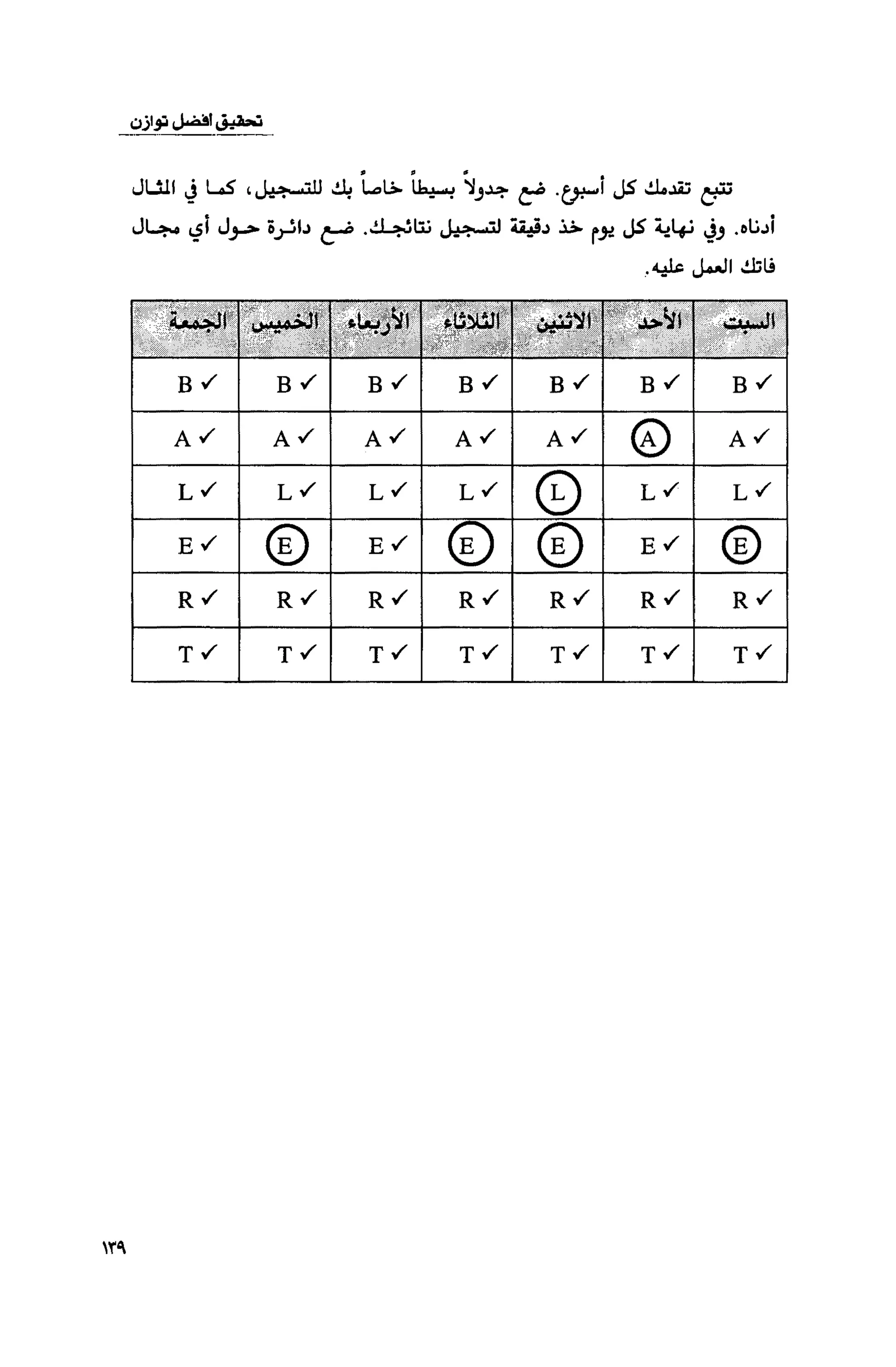 قوة التركيز - جاك كانفيلد وآخرون