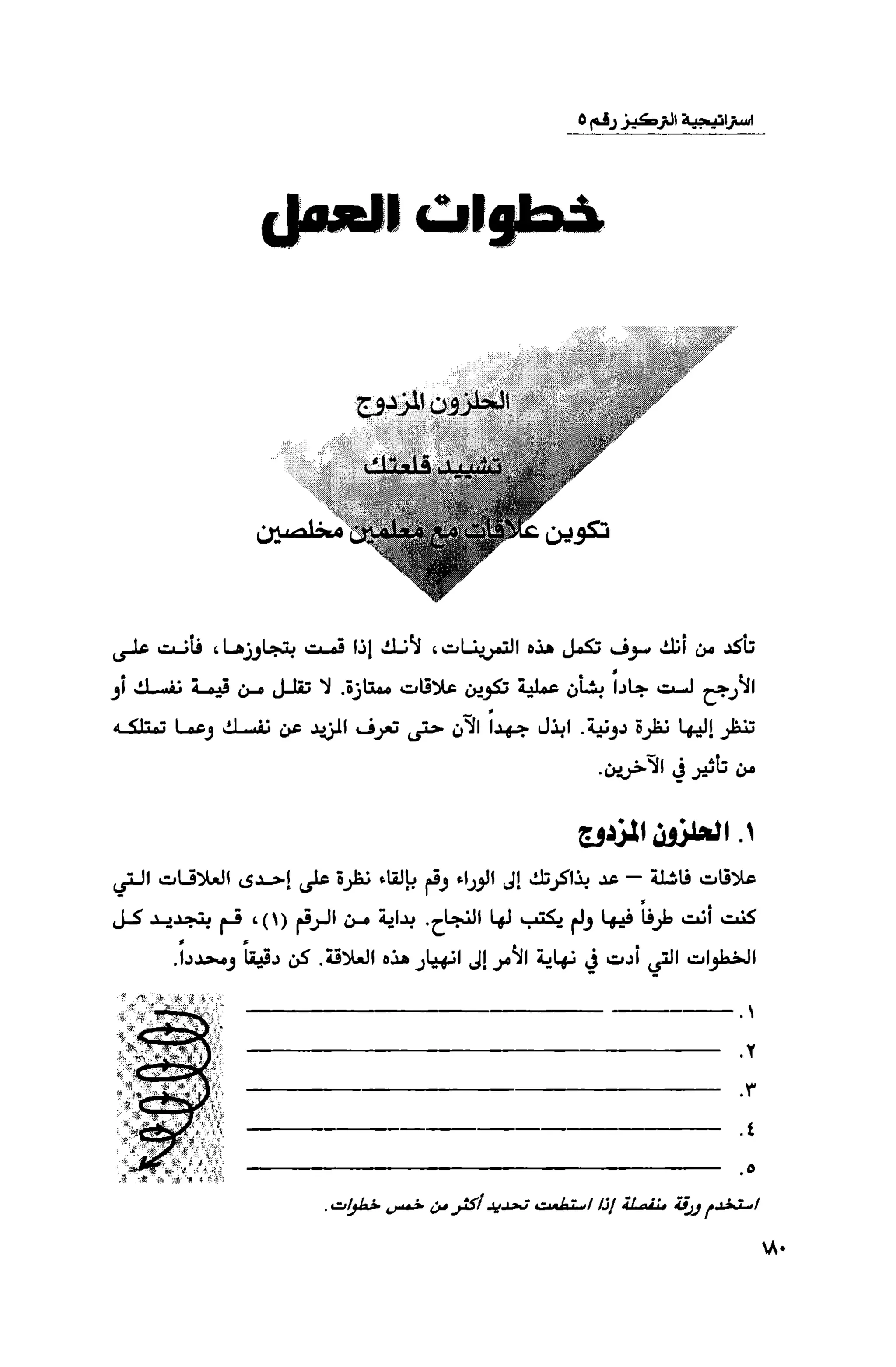 قوة التركيز - جاك كانفيلد وآخرون