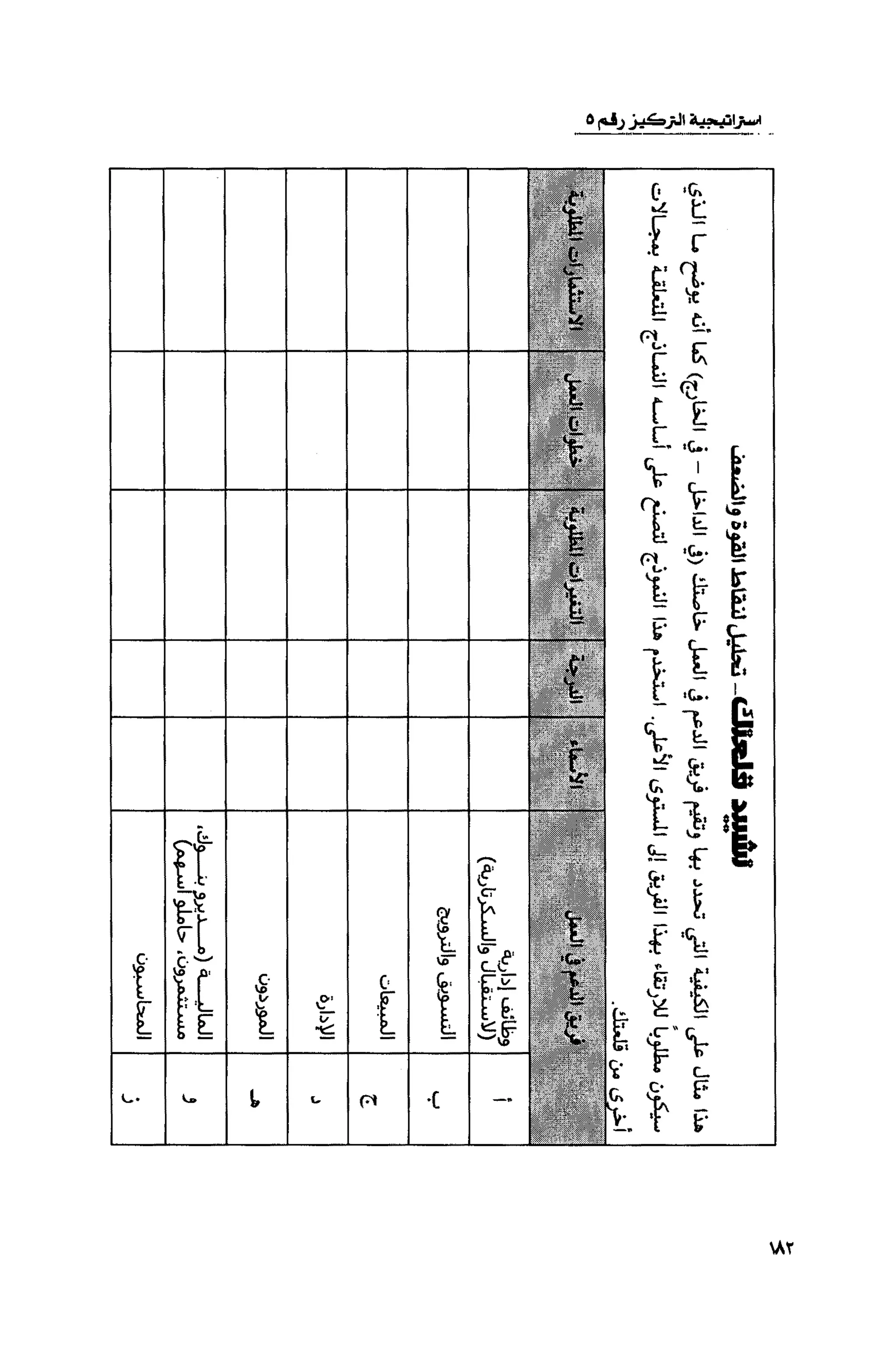 قوة التركيز - جاك كانفيلد وآخرون