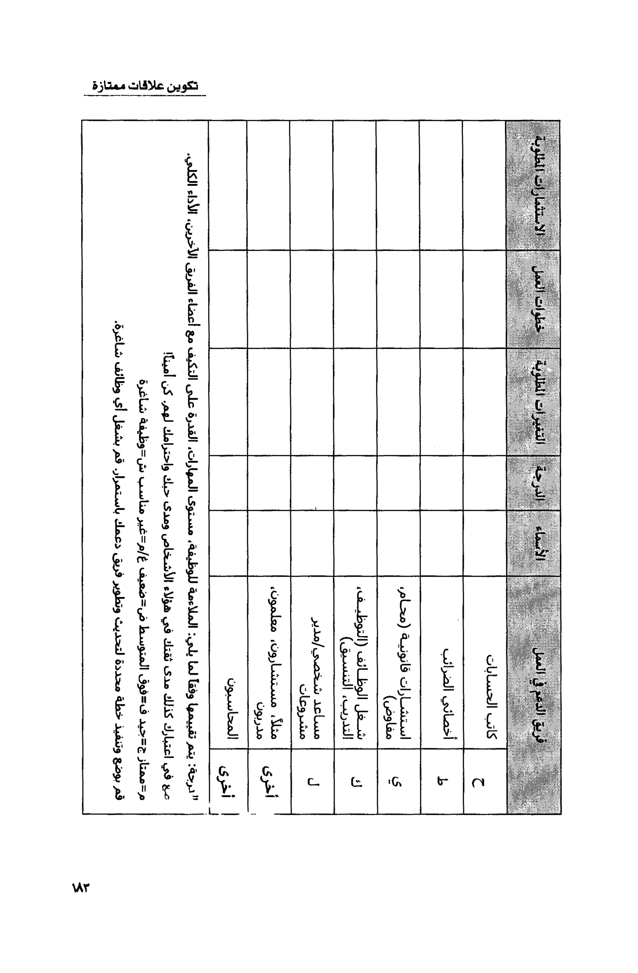قوة التركيز - جاك كانفيلد وآخرون