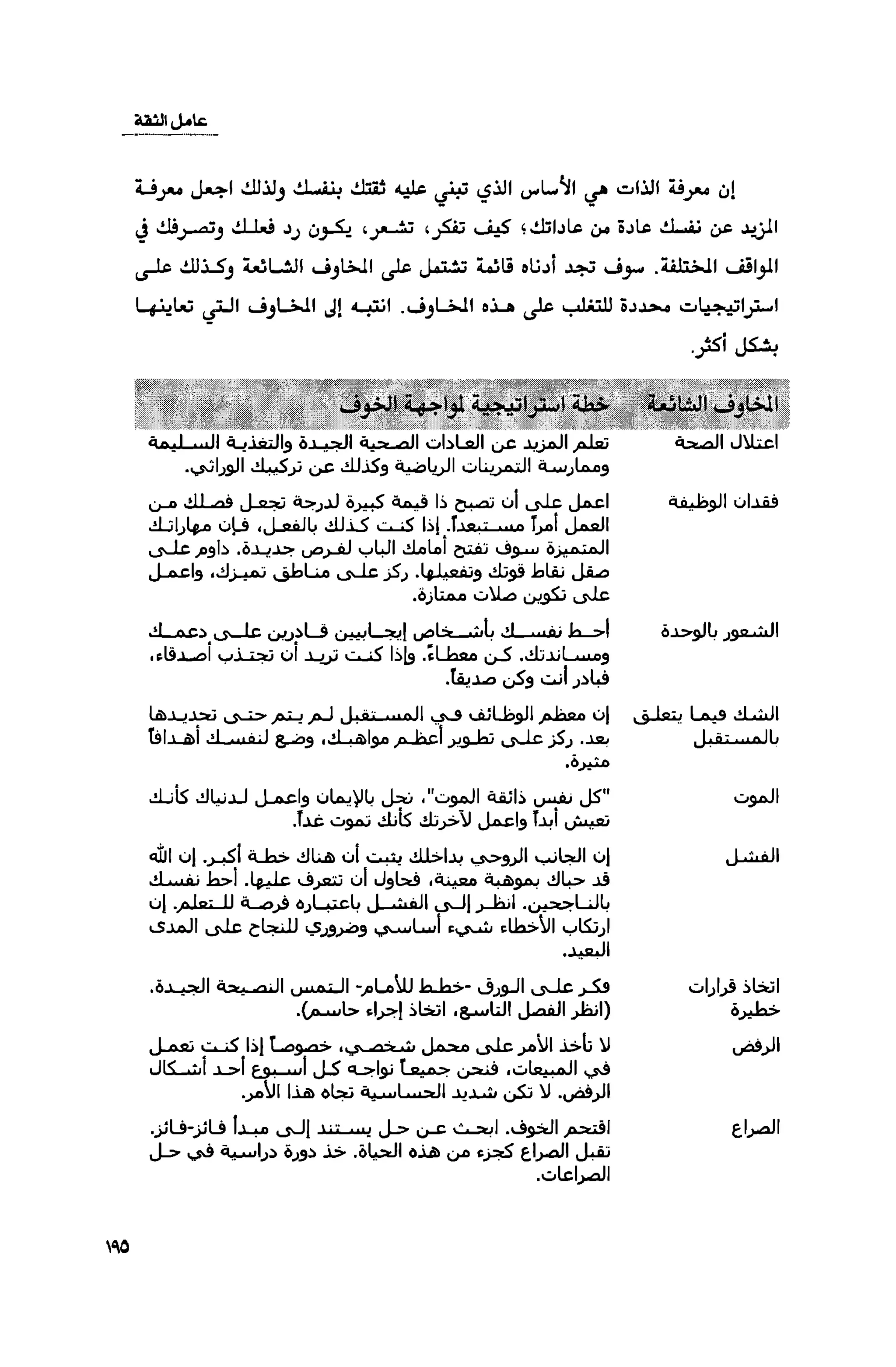 قوة التركيز - جاك كانفيلد وآخرون