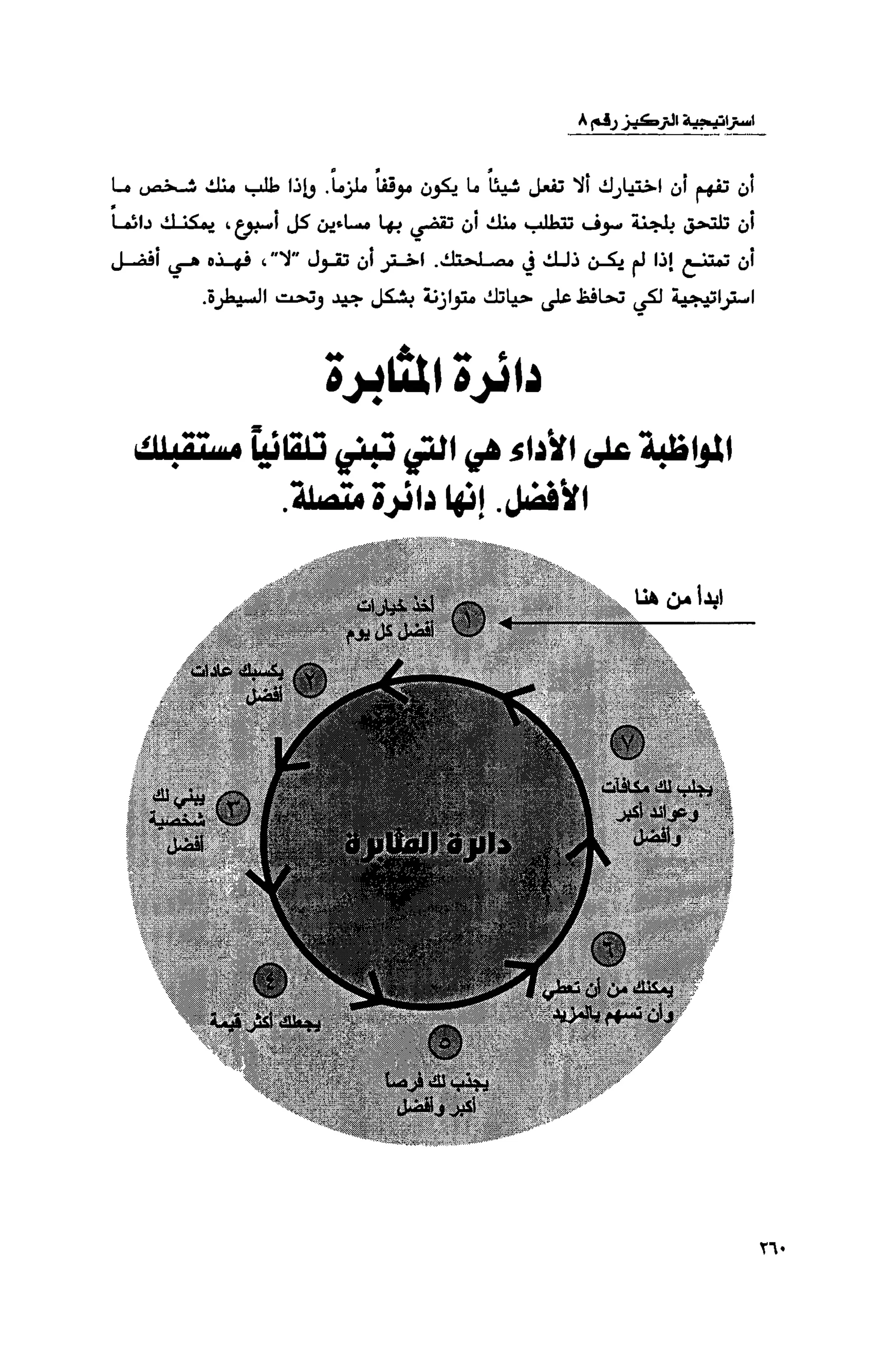 قوة التركيز - جاك كانفيلد وآخرون
