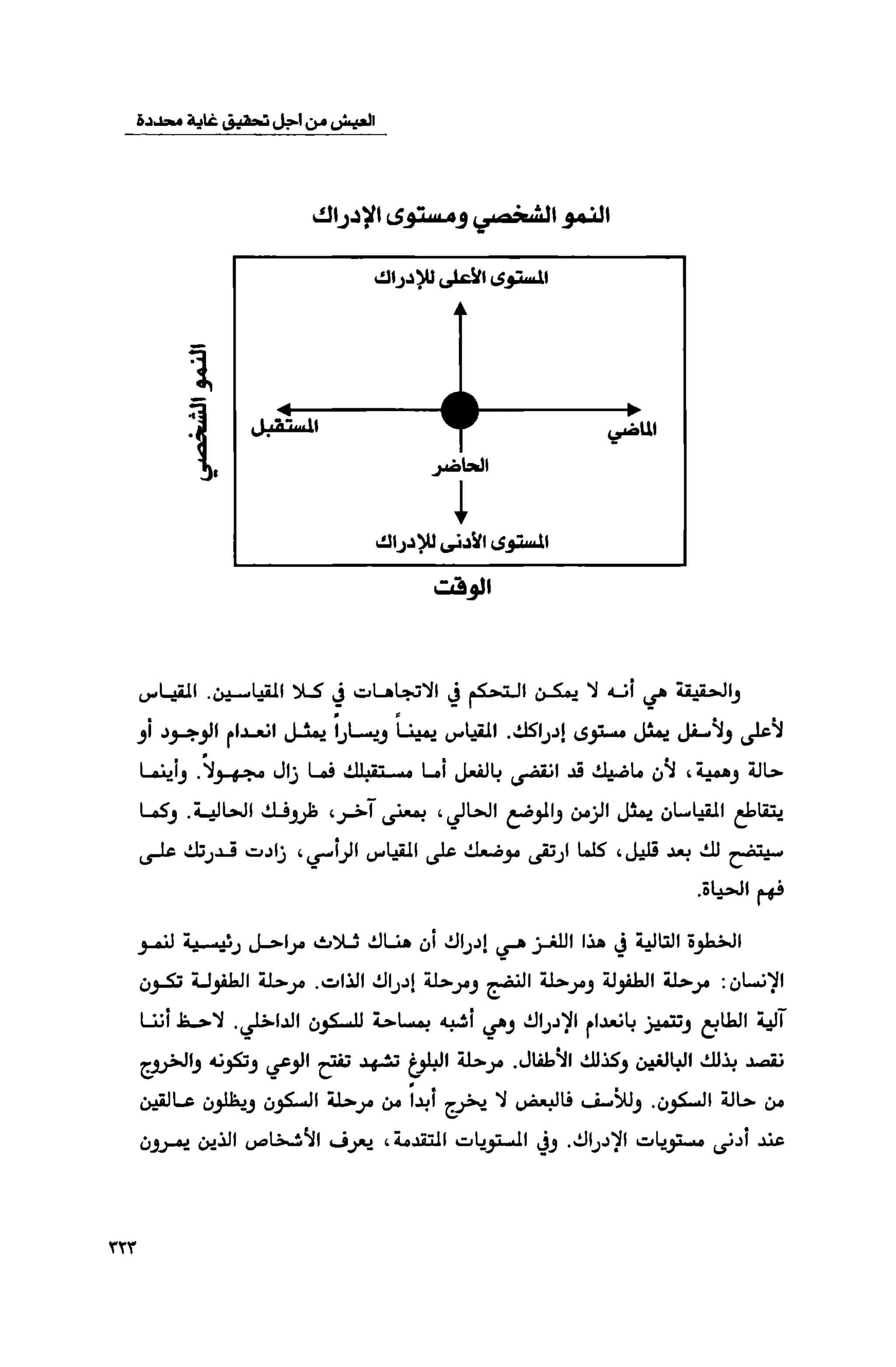 قوة التركيز - جاك كانفيلد وآخرون