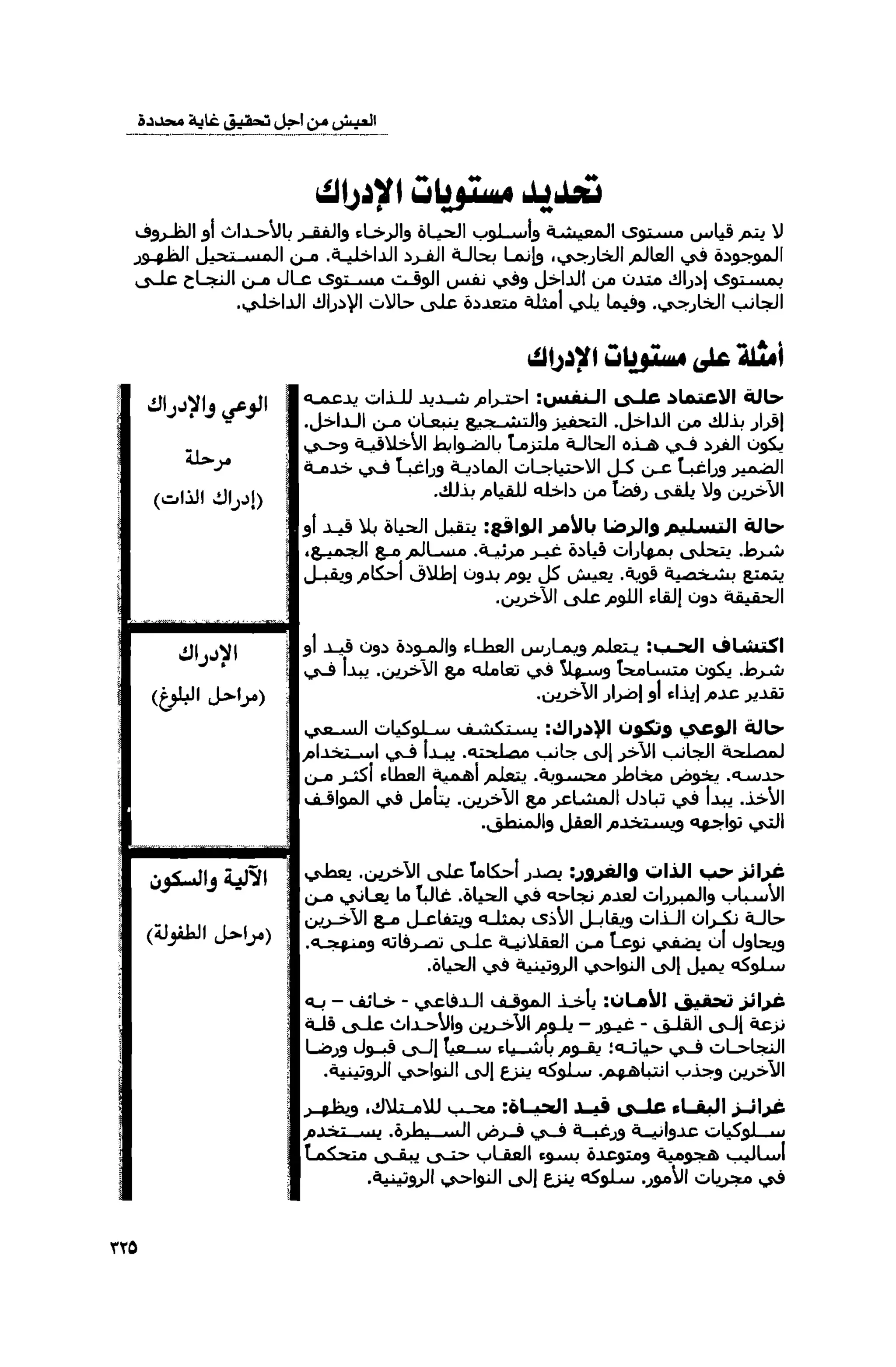 قوة التركيز - جاك كانفيلد وآخرون