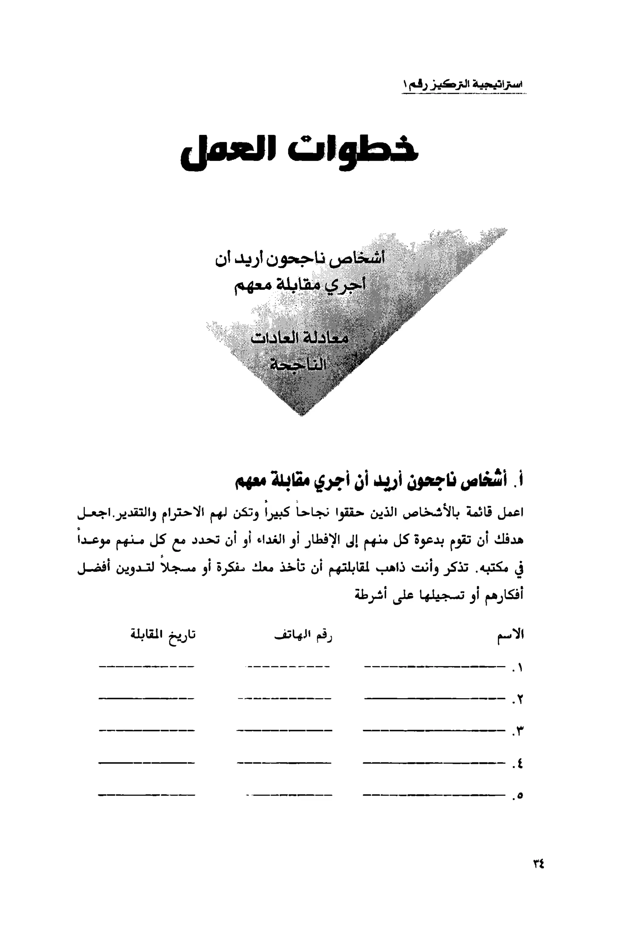 قوة التركيز - جاك كانفيلد وآخرون