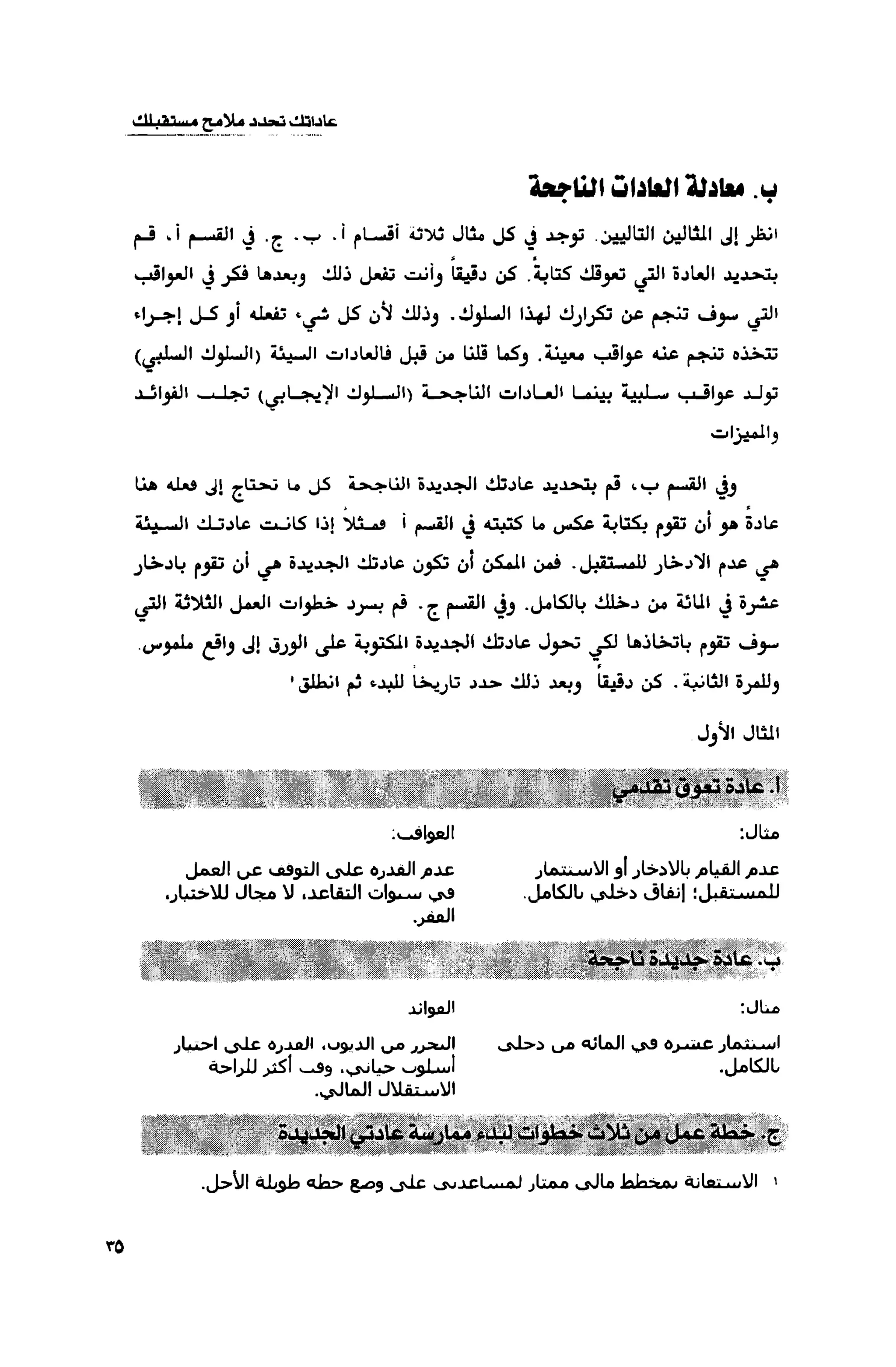 قوة التركيز - جاك كانفيلد وآخرون