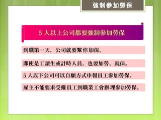 強制參加勞保
5 人以上公司都要強制參加勞保
即使是工讀生或計時人員，也要加勞、就保。
到職第一天，公司就要 加保。幫你
5 人以下公司可以自願方式申報員工參加勞保。
雇主不能要求受 員工到職業工會 理參加勞保。僱 辦
 