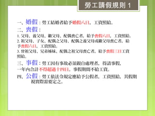 勞工請假規則 1
一、婚假：勞工結婚者給予婚假八日，工資照給。
二、喪假：
1. 父母、養父母、繼父母、配偶喪亡者，給予喪假八日，工資照給。
2. 祖父母、子女、配偶之父母、配偶之養父母或繼父母喪亡者，給
予喪假六日，工資照給。
3. 曾祖父母、兄弟姊妹、配偶之祖父母喪亡者，給予喪假三日工資
照給。
三、事假：勞工因有事故必須親自處理者，得請事假，
一年內合計不得超過十四日。事假期間不給工資。
四、公假：勞工依法令規定應給予公假者，工資照給，其假期
視實際需要定之。
 