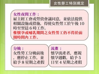 女性勞工特別規定
流 ：產
懷孕流產者，應視
懷孕週數，給予 5
日至 4 星期之產假
分娩：
女性勞工分娩前後
，應停止工作，並
給予 8 星期之產假
女性夜間工作：
雇主經工會或勞資會議同意，並依法提供
相關設施或措施，得使女性勞工於午後 10
時至翌晨 6 時工作。
惟懷孕或哺乳期間之女性勞工仍不得於前
開時間 工作。內
 